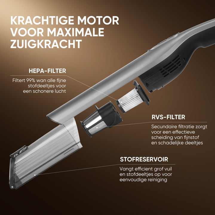 Kruimelzuiger Handstofzuiger Snoerloos Met Oplaadstation Mega